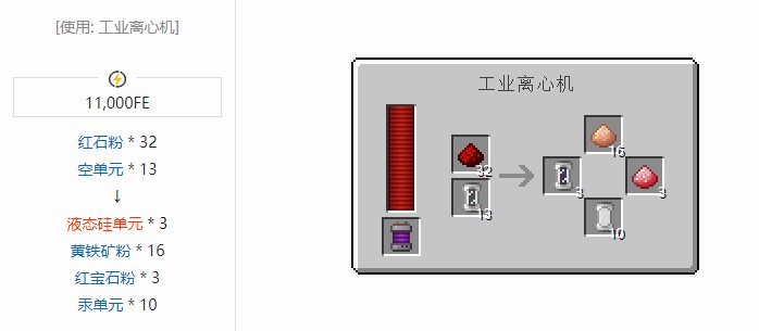 我的世界科技复兴合成表大全