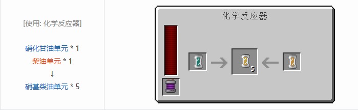 我的世界科技复兴合成表大全