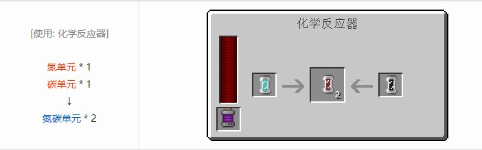 我的世界科技复兴合成表大全