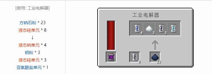 我的世界科技复兴合成表大全