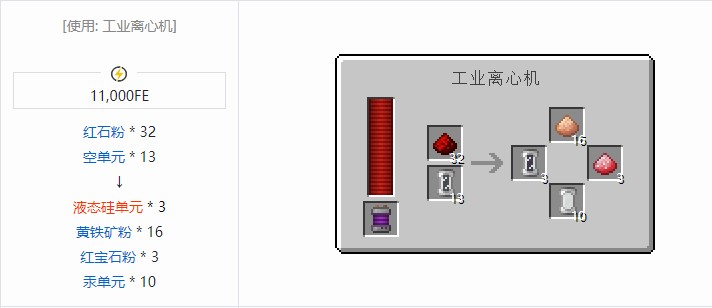 我的世界科技复兴合成表大全