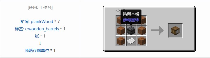 我的世界科技复兴合成表大全