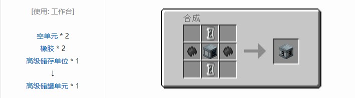 我的世界科技复兴合成表大全
