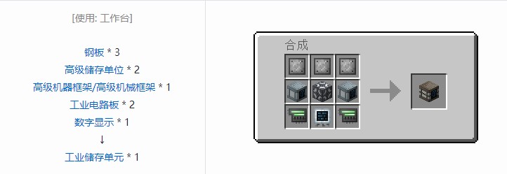 我的世界科技复兴合成表大全