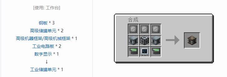 我的世界科技复兴合成表大全