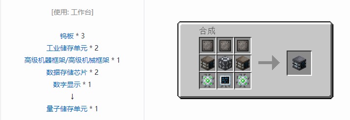 我的世界科技复兴合成表大全