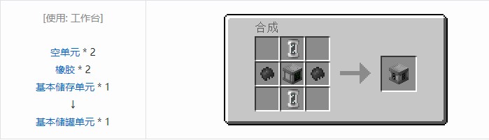 我的世界科技复兴合成表大全