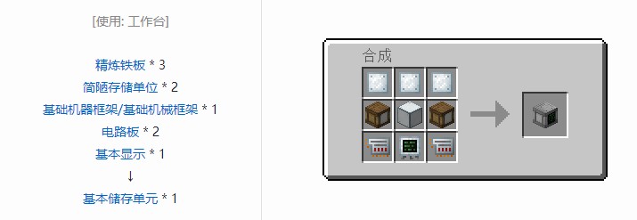 我的世界科技复兴合成表大全