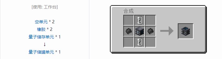 我的世界科技复兴合成表大全