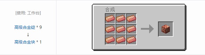 我的世界科技复兴合成表大全