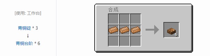 我的世界科技复兴装饰品合成表大全