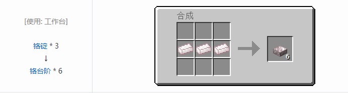 我的世界科技复兴装饰品合成表大全