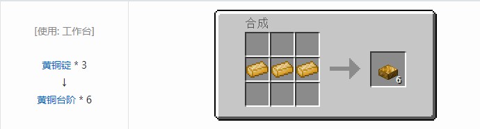 我的世界科技复兴装饰品合成表大全