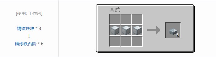 我的世界科技复兴装饰品合成表大全