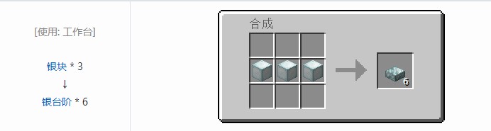 我的世界科技复兴装饰品合成表大全