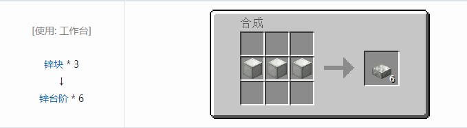 我的世界科技复兴装饰品合成表大全