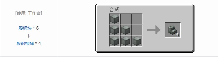 我的世界科技复兴装饰品合成表大全
