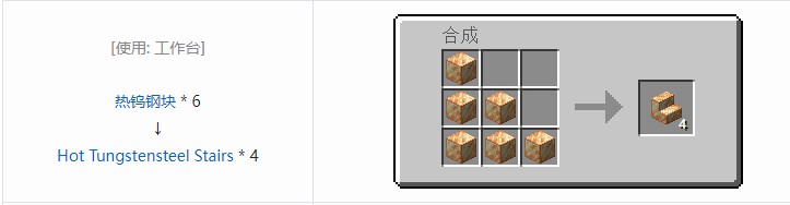 我的世界科技复兴装饰品合成表大全