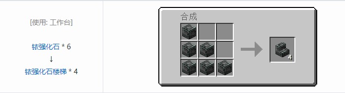 我的世界科技复兴装饰品合成表大全