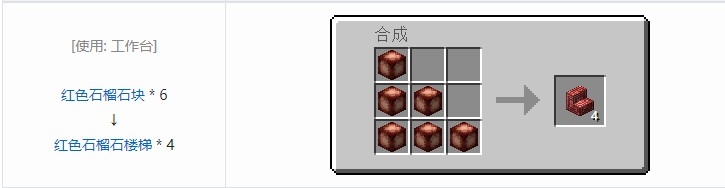 我的世界科技复兴装饰品合成表大全