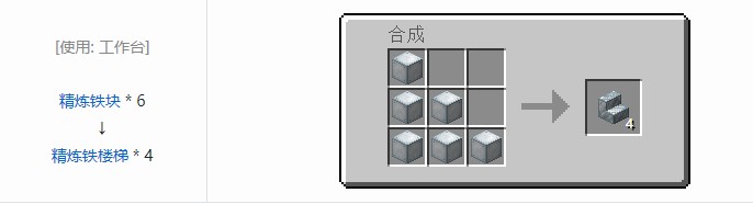 我的世界科技复兴装饰品合成表大全