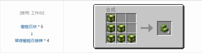 我的世界科技复兴装饰品合成表大全