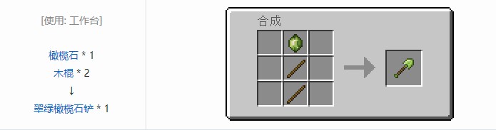 我的世界科技复兴合成表大全