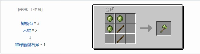 我的世界科技复兴合成表大全