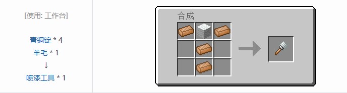 我的世界科技复兴合成表大全