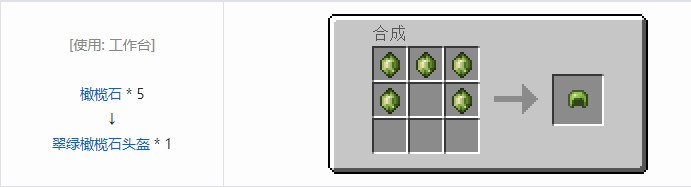 我的世界科技复兴合成表大全