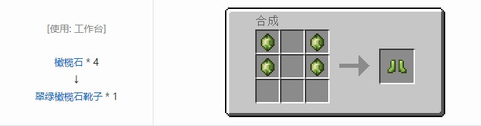 我的世界科技复兴合成表大全