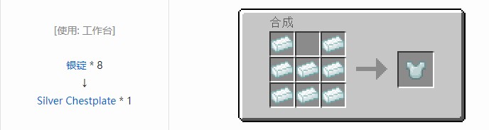 我的世界科技复兴合成表大全