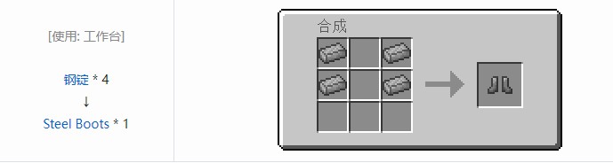 我的世界科技复兴合成表大全