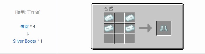 我的世界科技复兴合成表大全