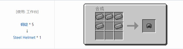 我的世界科技复兴合成表大全