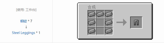 我的世界科技复兴合成表大全