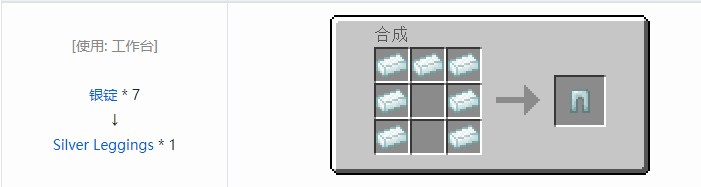 我的世界科技复兴合成表大全