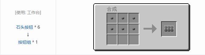 我的世界开放式电脑合成表大全