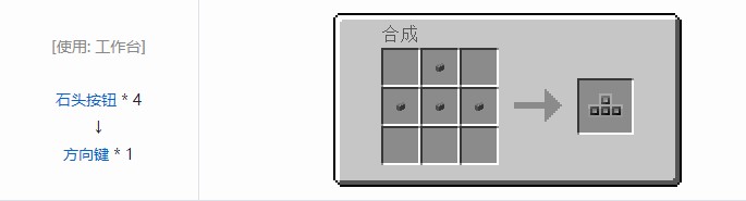 我的世界开放式电脑合成表大全