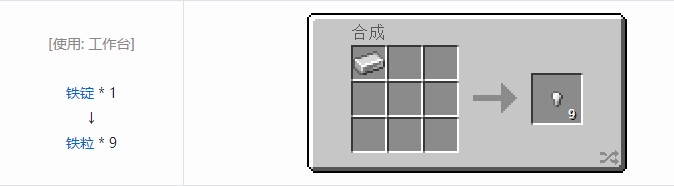 我的世界开放式电脑合成表大全