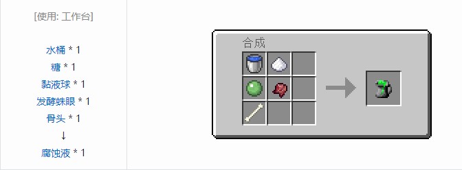 我的世界开放式电脑合成表大全