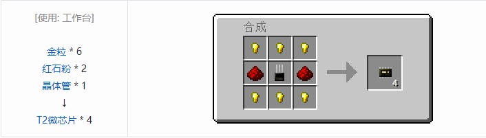 我的世界开放式电脑合成表大全