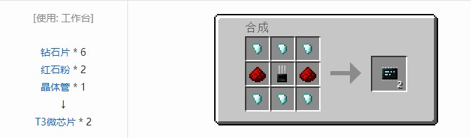 我的世界开放式电脑合成表大全