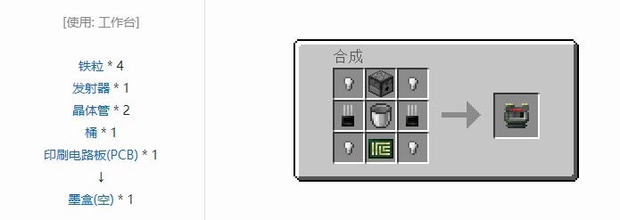 我的世界开放式电脑合成表大全