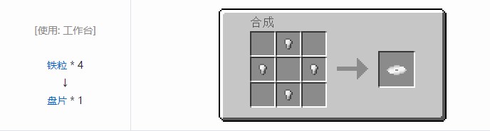 我的世界开放式电脑合成表大全