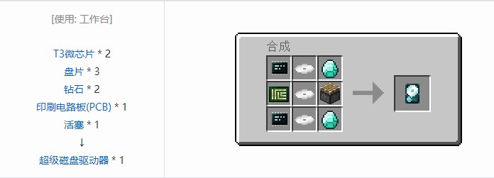 我的世界开放式电脑组件合成表大全