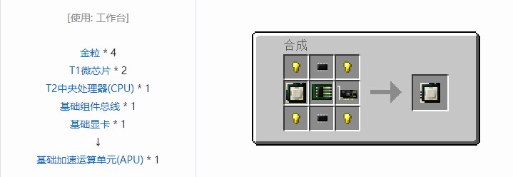 我的世界开放式电脑组件合成表大全
