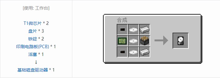 我的世界开放式电脑组件合成表大全