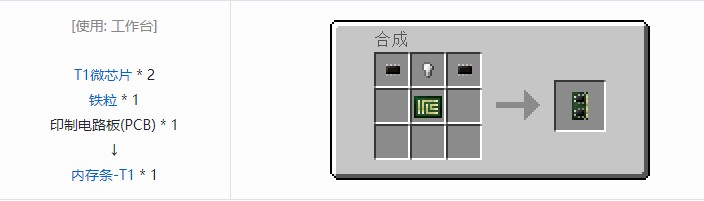 我的世界开放式电脑组件合成表大全