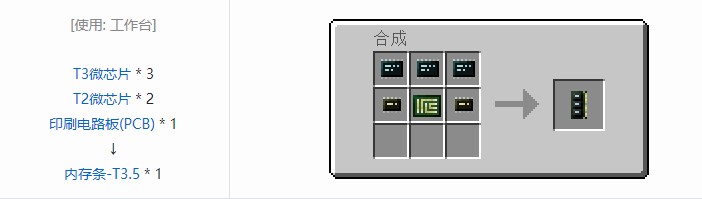 我的世界开放式电脑组件合成表大全